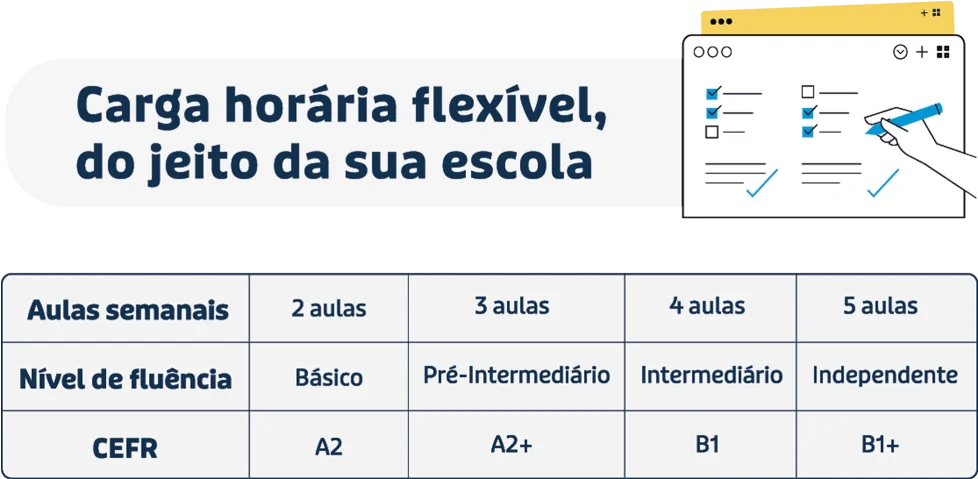 FolderSkiesLearning-16-04-Impressao 1 FolderSkiesLearning-16-04-Impressao 1