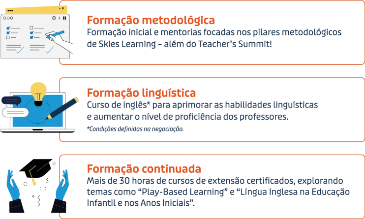FolderSkiesLearning-16-04-Impressao 2 FolderSkiesLearning-16-04-Impressao 2